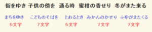 短歌の字の数は全体が31文字、そして、各句が57577と字の数が決められています。
